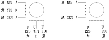 4221560911187531.jpg 四相混合式步进电机的绕线图