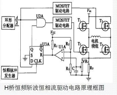 1501569829696146.jpg H桥恒频斩恒相流驱动电路原理框图