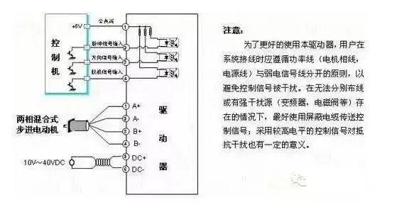 3441569829611751.jpg 两相混合式步进电机驱动器