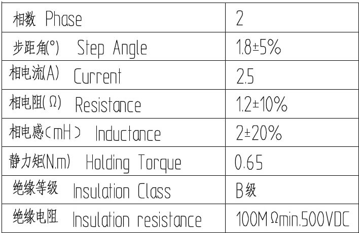 3731569829478982.jpg 闭环高速步进电机驱动器参数表2