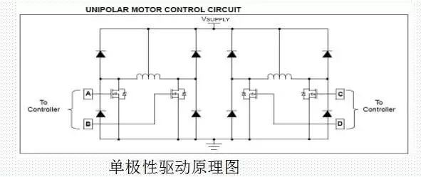 4501569829686796.jpg 单极性驱动原理图
