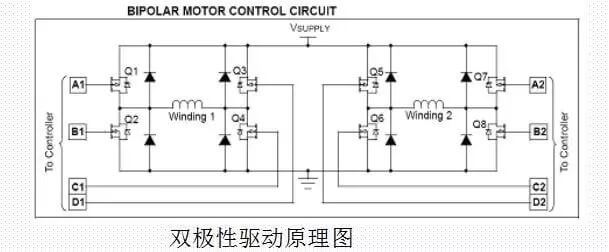 5691569829681134.jpg 双极性驱动原理图