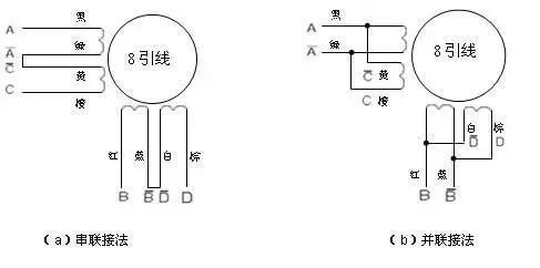 6801569829605194.jpg 两相步进电机接线图两种接线法